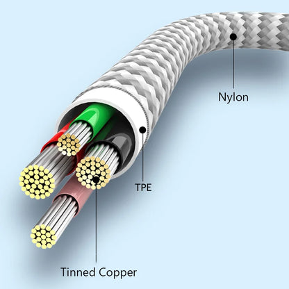 Multi USB Charging Cable (3A) USB Cable 4 in 1 Fast Charging Cord Adapter for iphone Android Phones Tablets and More