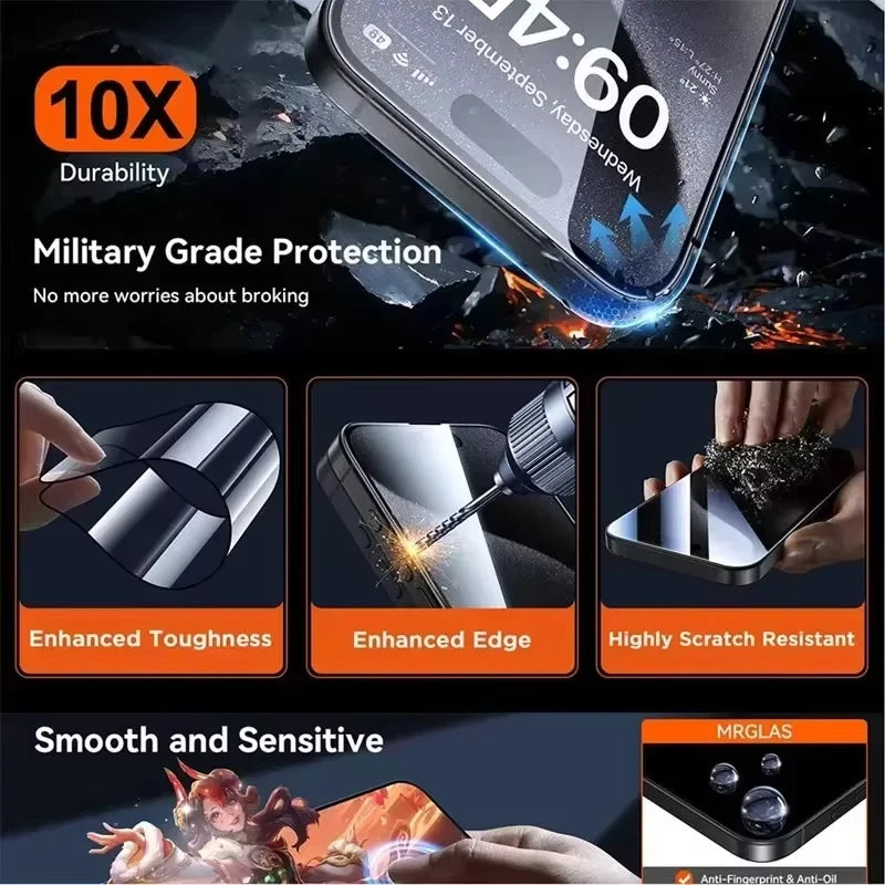 1-3Pcs For Google Pixel 10 9 Pro XL 9A Auto Install Privacy Screen Protector Google Pixel 8A 7A 6A 10 9 8 7 HD 8K Tempered Glass