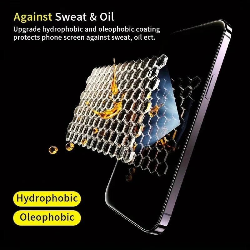 1-5PCS Oleophobic Coating Privacy Screen Protectors For iPhone 17 Pro Max iPhone 18 Pro Air 16 15 14 13 12 11 16e Tempered Glass