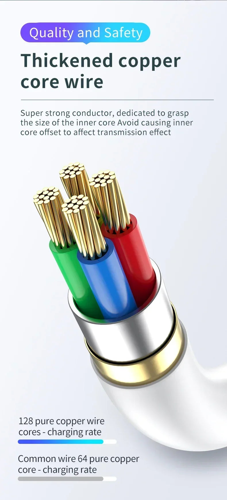 1m/5m/6m/10m/14m Micro USB Extension Fast Charging Cable For Xiaomi Camera Android Smart Phone USB Extended Charging Cord