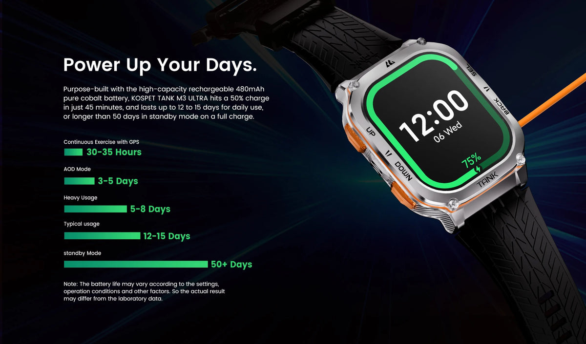 KOSPET TANK M3 Ultra GPS Smart Watch Men Military Grade Compass Altimeter Barometric 480mAh 60Day Battery IP69K 5ATM Waterproof