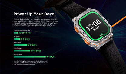 KOSPET TANK M3 Ultra GPS Smart Watch Men Military Grade Compass Altimeter Barometric 480mAh 60Day Battery IP69K 5ATM Waterproof
