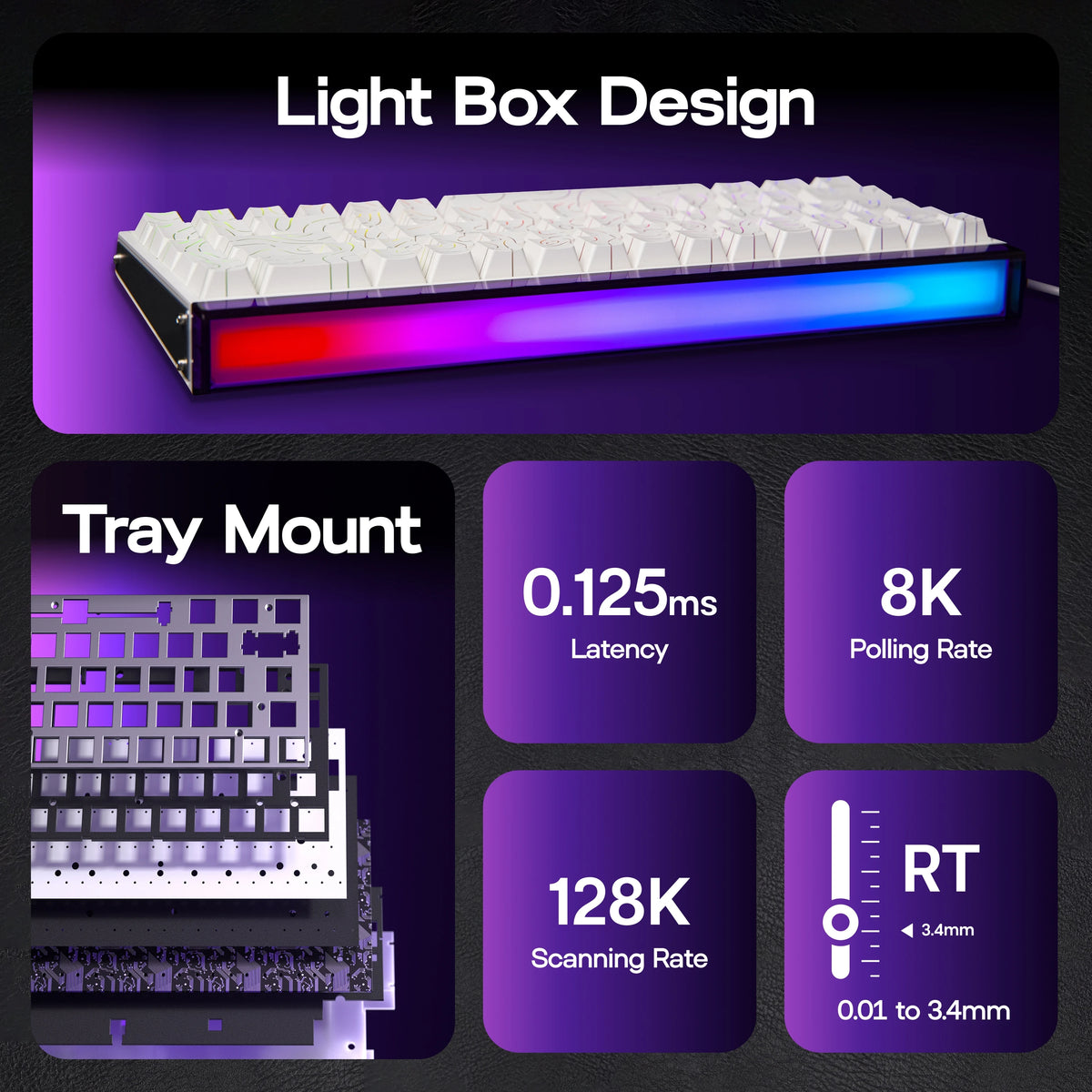 AULA Hero68 HE 65% ANSI US Layout Hot-Swap Wired Magnetic Gaming Keyboard 8kHZ Rapid Hall Effect Switch RGB Backlight Light Box