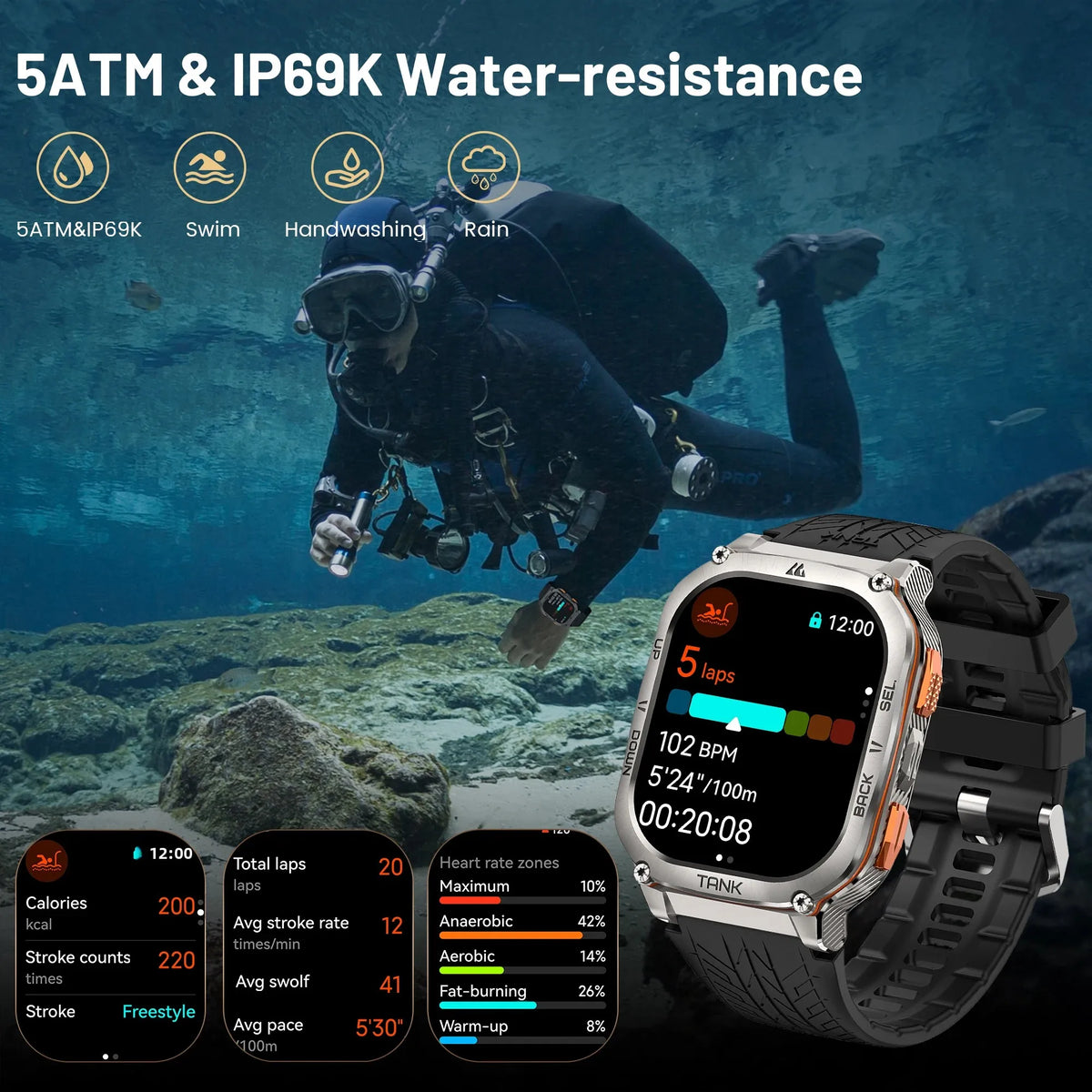 KOSPET TANK M3 Ultra GPS Smart Watch for Men Stainless Steel 5ATM Waterproof Bluetooth Call  24/7 Health Monitor for Android iOS