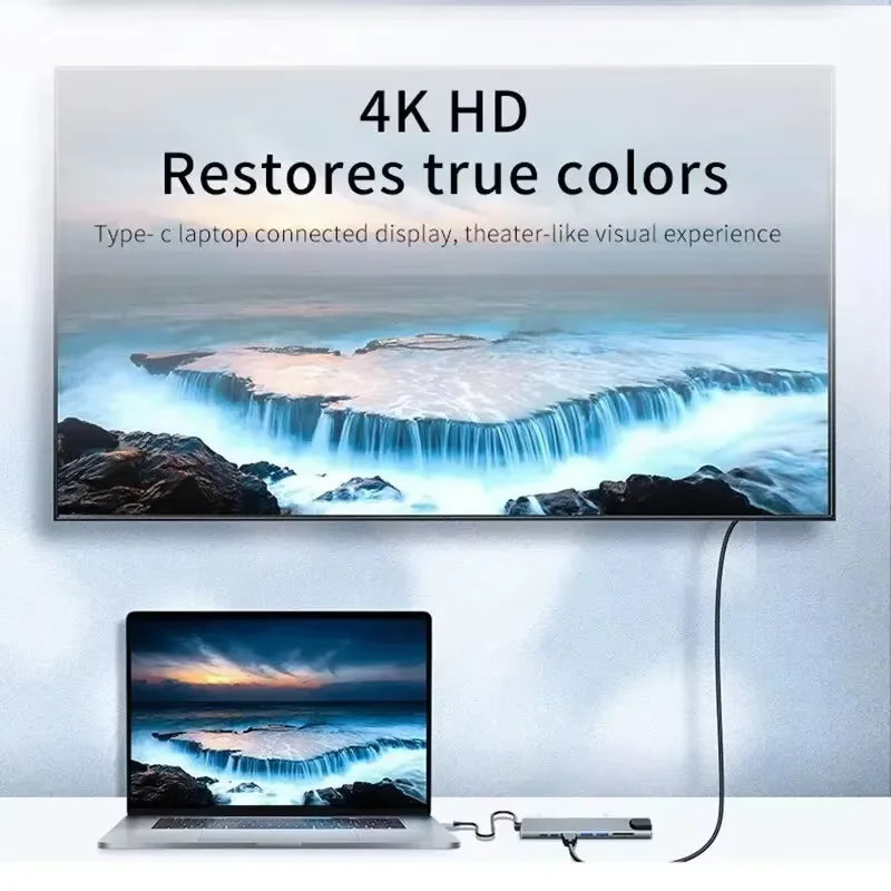 USB C Hub 8 In 1 Type C 3.1 To 4K HDTV Adapter with RJ45 100Mbps SD/TF Card Reader PD Fast Charge for MacBook Notebook Laptop
