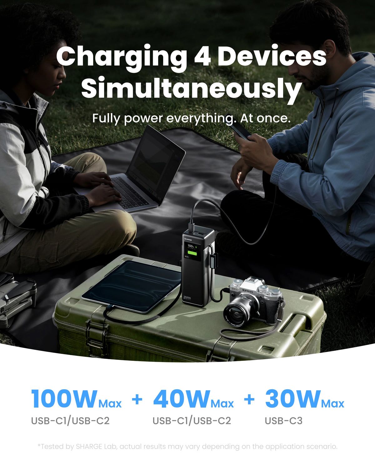 SHARGE 170W Laptop Power Bank 25000mAh Dual Built-in USB-C Cable Fast Charging Battery Pack for iPhone 17/16 Pro Max MacBook