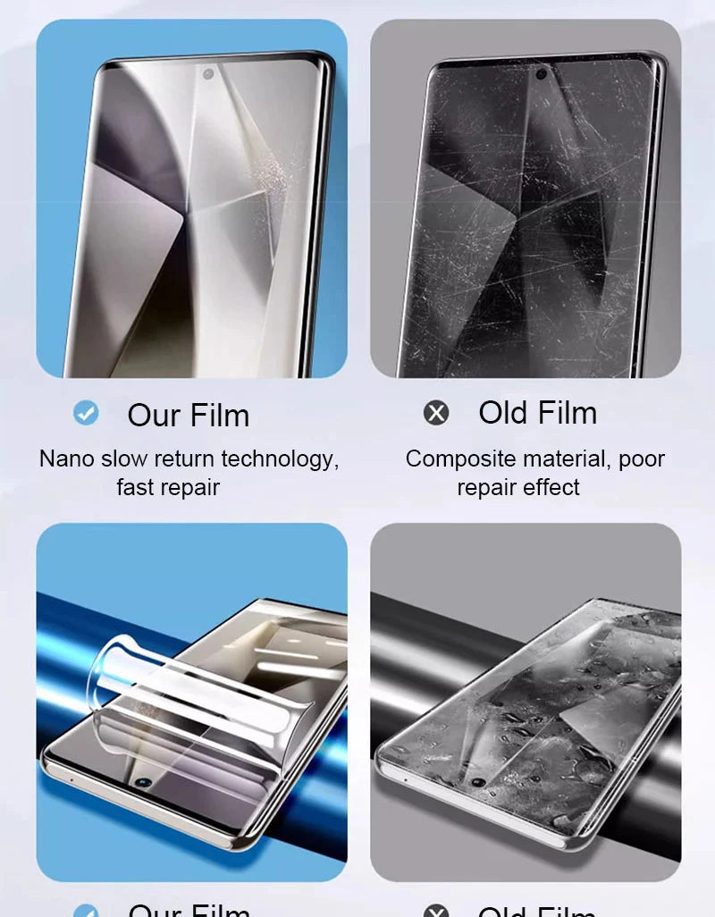 5PCS Hydrogel Film For Samsung Galaxy S25 S24 S23 Plus S22 Ultra S21 S20 Fe Screen Protector For Samsung A56 A55 A54 A53 A52 A51