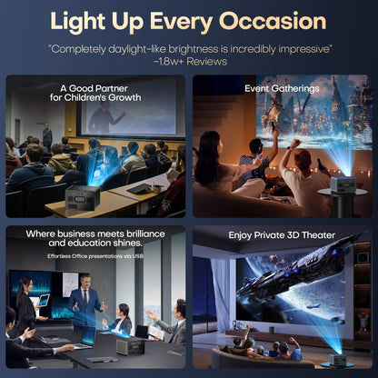 XIWBSY 64GB Google TV Projector 4000ANSI Offline Cinema Beamer 4K HD Video Projector Android 14.0 Sealed Optical Projector