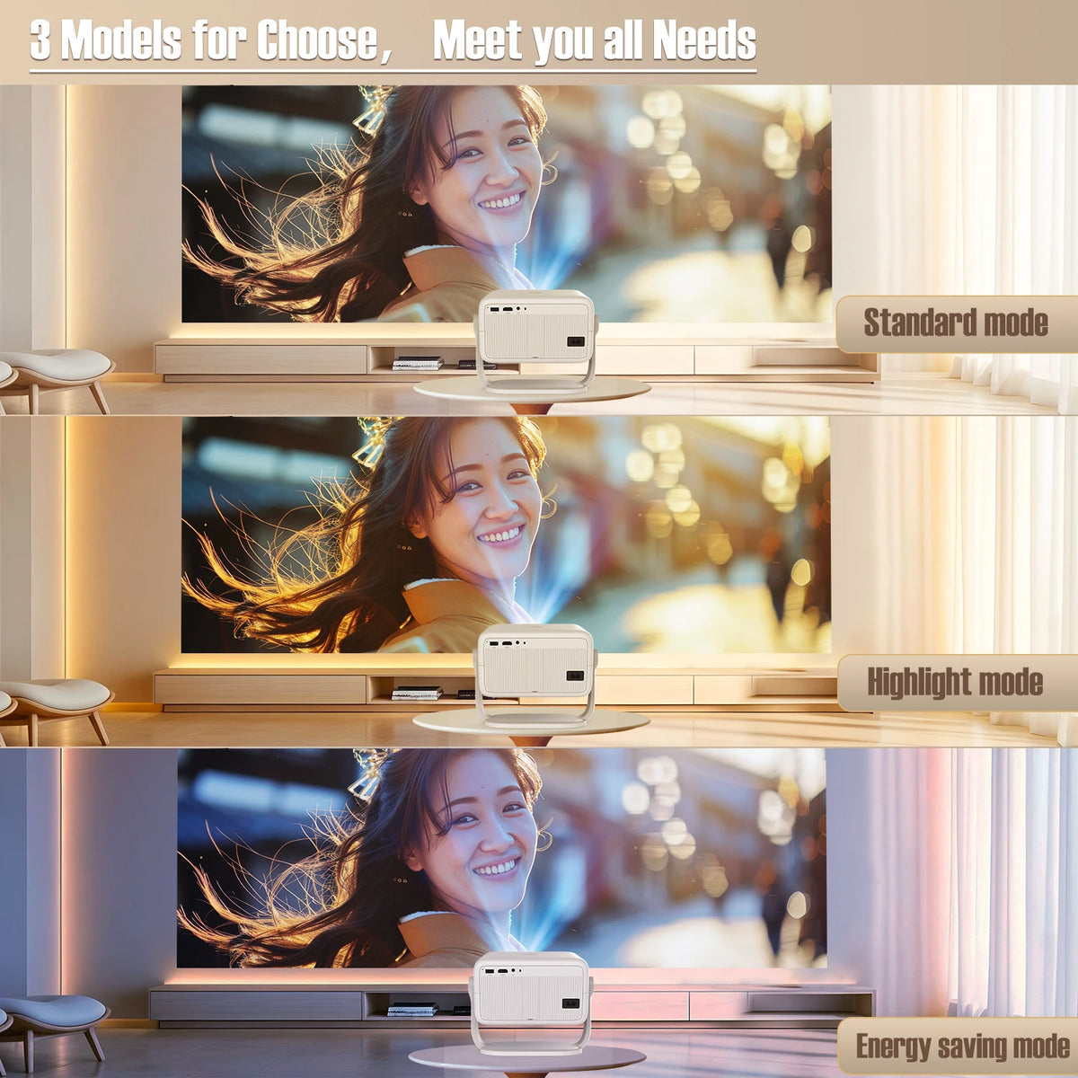 Magcubic L018 Projector 8K Native 1080P 650ANSI Auto Focus & Keystone Correction Android14 BT5.4 WIFI6 360° Portable Home Cinema