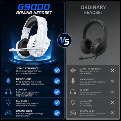 Gaming Headset Wired Headphones with Microphone Over Ear Stereo Bass LED Light Gamer Earphones for PC PS4 PS5 Xbox G9000