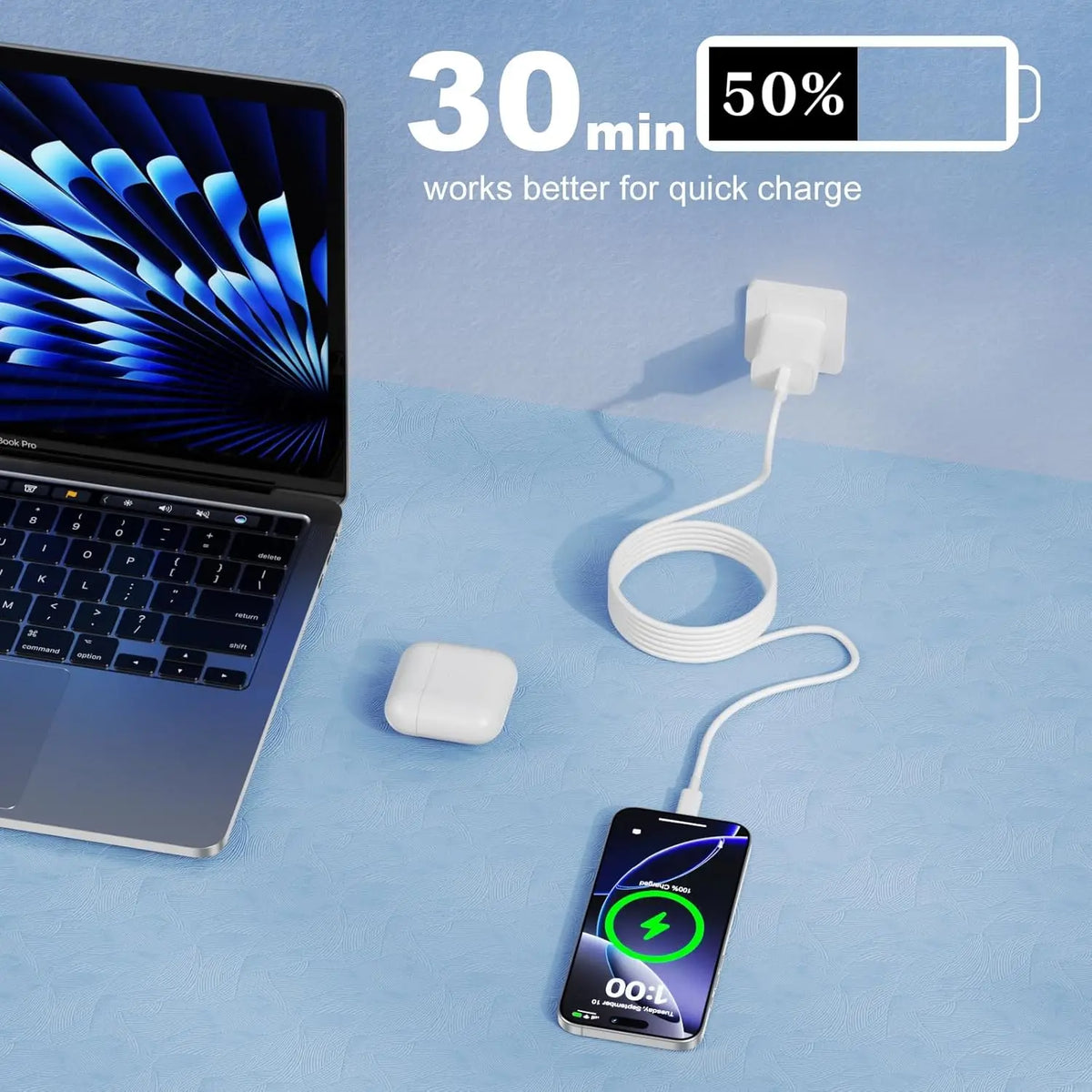 Fast Charging USB C Data Cable for Iphone 17 Pro Max 15 16 Huawei Xiaomi Samsung Charger Cord Type C Line White 3A Wire Carplay