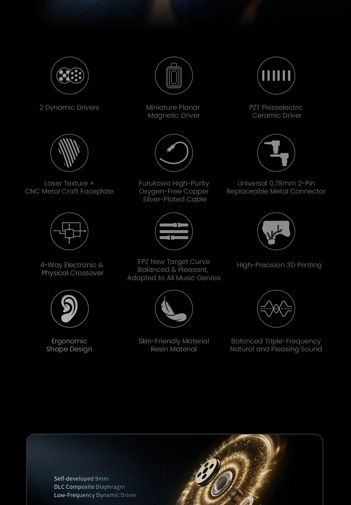 EPZ P40 Star Trails PZT Ceramic In-Ear Earphone HiFi Monitoring Wired Earphone 2DD+1Planar Hybrid Drivers Detachable IEMs Cable