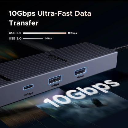 UGREEN 6 in 1 USB C HUB Gigabit Ethernet Adapter with 4K60Hz HDMI PD100W Charging 10Gbps USB A&C 3.2 Data Ports for Laptop iPad