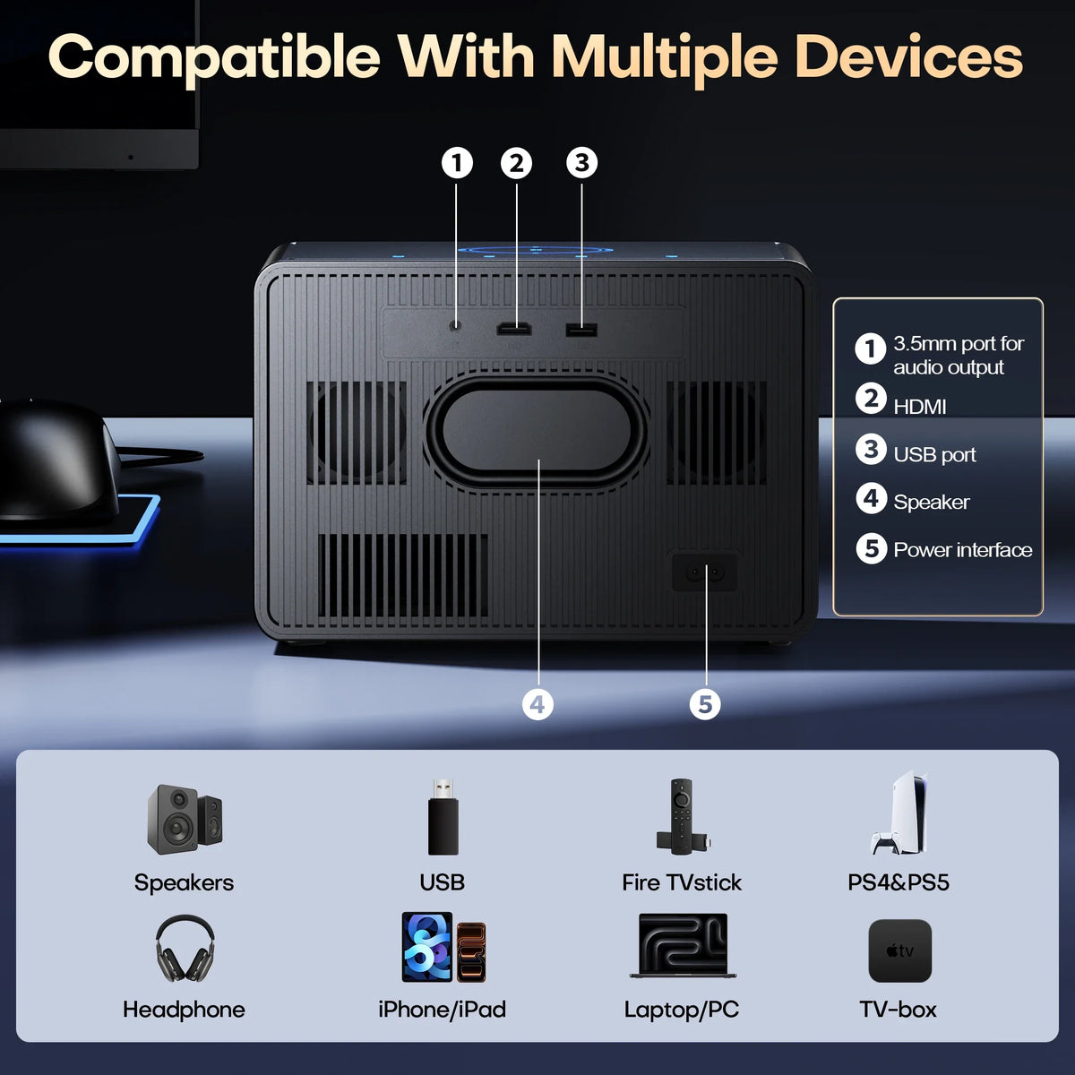 XIWBSY 64GB Google TV Projector 4000ANSI Offline Cinema Beamer 4K HD Video Projector Android 14.0 Sealed Optical Projector