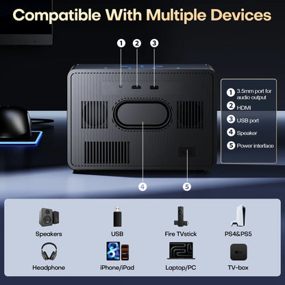 XIWBSY 64GB Google TV Projector 4000ANSI Offline Cinema Beamer 4K HD Video Projector Android 14.0 Sealed Optical Projector