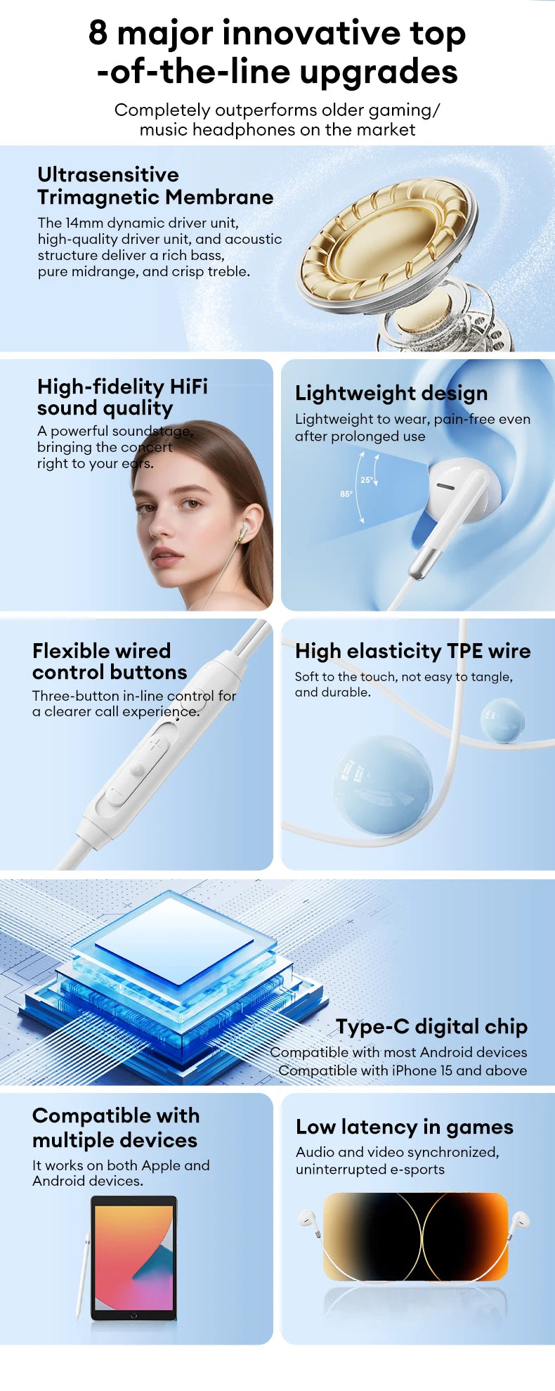 Lenovo Y106 3.5mm TypeC Wired Earphone With Microphone In Ear Wire-controlled Headset HiFi Sound Gaming Earbuds Low Latency New