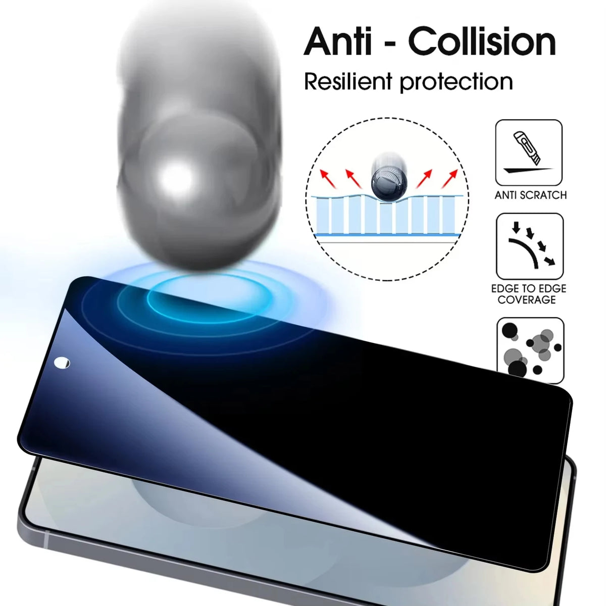 1-4pcs For Samsung S26 Ultra S26 Edge S26 S25 Ultra S25 Plus S25 Edge S24ultra S24 S22 Privacy Tempered Glass Fingerprint Unlock