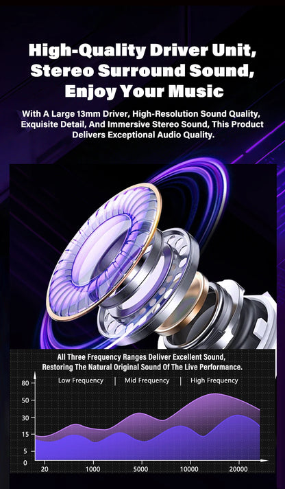 Wireless Headphones Bluetooth HTC NE70 Earphones Microphones Earbuds AI Translator 30Hours of Battery Life Full HD LCD Display