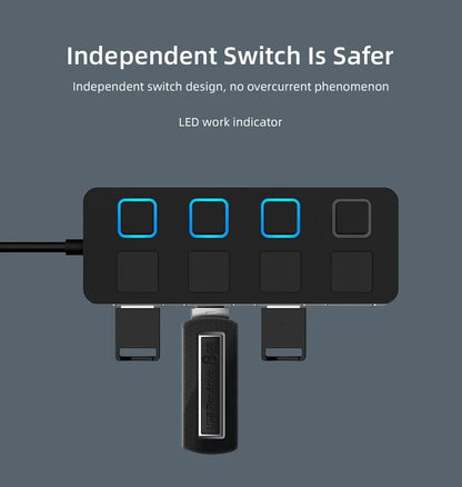 4 Ports USB 2.0 HUB Multi USB Splitter Expander Multiple USB 2.0 Hub Use Power Adapter USB2.0 Hub with Switch For PC Computer