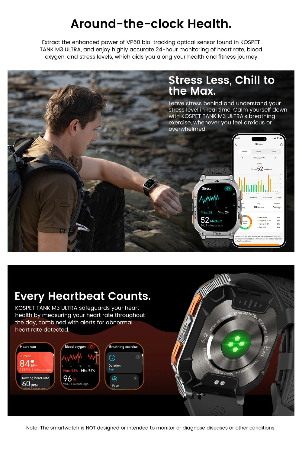 KOSPET TANK M3 Ultra GPS Smart Watch for Men Stainless Steel 5ATM Waterproof Bluetooth Call  24/7 Health Monitor for Android iOS