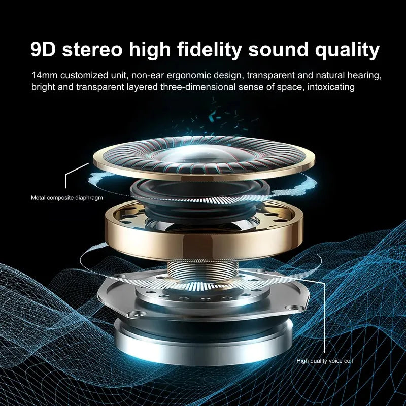 Original Lenovo A520 Open-Ear True Wireless Earbuds Ear-clip Design Hook Earphone Open Audio TWS Sport Headset LED Power Display
