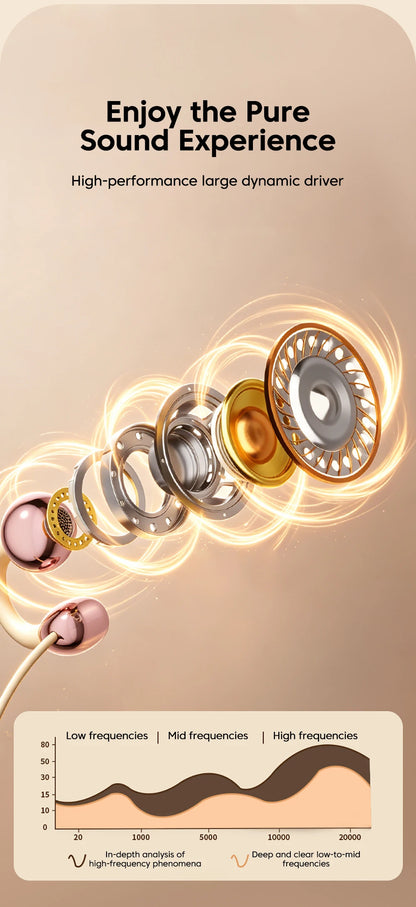 3.5MM/Type C Wired Headphones With Microphone HiFi Sound Ear Clip Non-in-ear Wired Earphones for iphone 15 16 17 Samsung