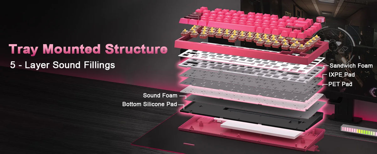 YUNZII RT75 PRO Dual 8K Wireless Gaming Keyboard, Rapid Trigger Mechanical Hall Effect Magnetic Keyboards, RGB Custom SOCD/DKS
