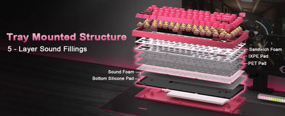 YUNZII RT75 PRO Dual 8K Wireless Gaming Keyboard, Rapid Trigger Mechanical Hall Effect Magnetic Keyboards, RGB Custom SOCD/DKS
