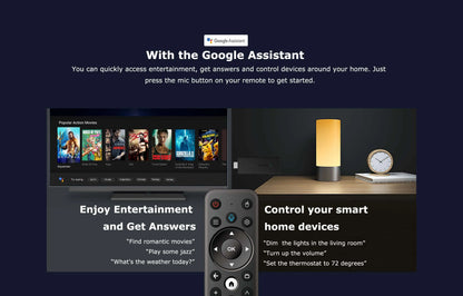 WESOPRO TV Stick G2 Android 12 Smart TV Dongle 2GB RAM 16GB ROM 2.4GHz 5.0GHz Wifi6 BT5.0 H.265 4K 30pfs Media Player