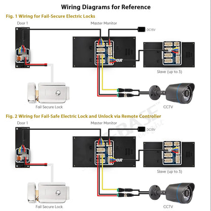 4 Wire M1 HD Doorbell Camera Surface Mount 120° View Angle ONLY for  HOMSECUR 1080P Video Door Phone Intercom Home Security