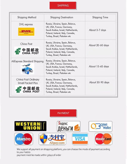 HD Hydrogel Film For Google Pixel 10a Protective Screen Protector Film For Google Pixel 10a Camera Lens Soft Film