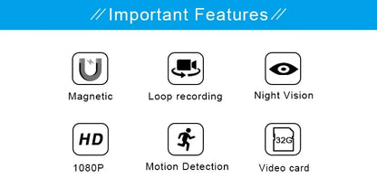 1080P HD Portable Very Small Camera Infrared Night Vision Motion Detect Video Cards Micro Secret Camcorder DVR Recorders Espiar