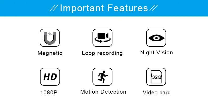 1080P HD Portable Very Small Camera Infrared Night Vision Motion Detect Video Cards Micro Secret Camcorder DVR Recorders Espiar