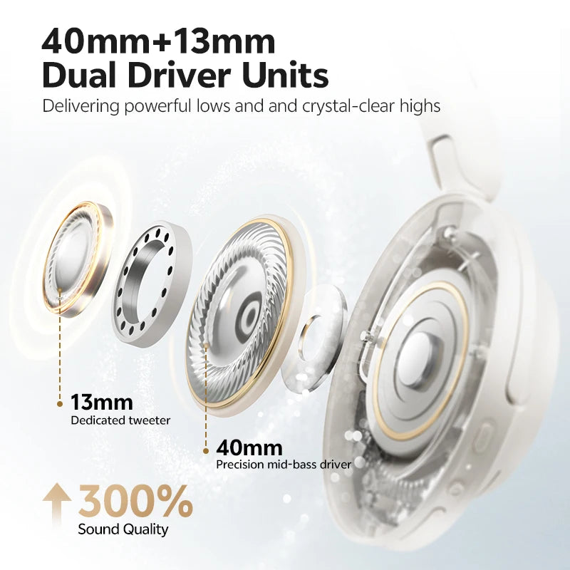 QCY Wireless Bluetooth 6.0 BH25H3SA Headphone 3D Spatial Audio Earphone -56dB Adaptive ANC 53mm Driver Foldable Over Ear Headset
