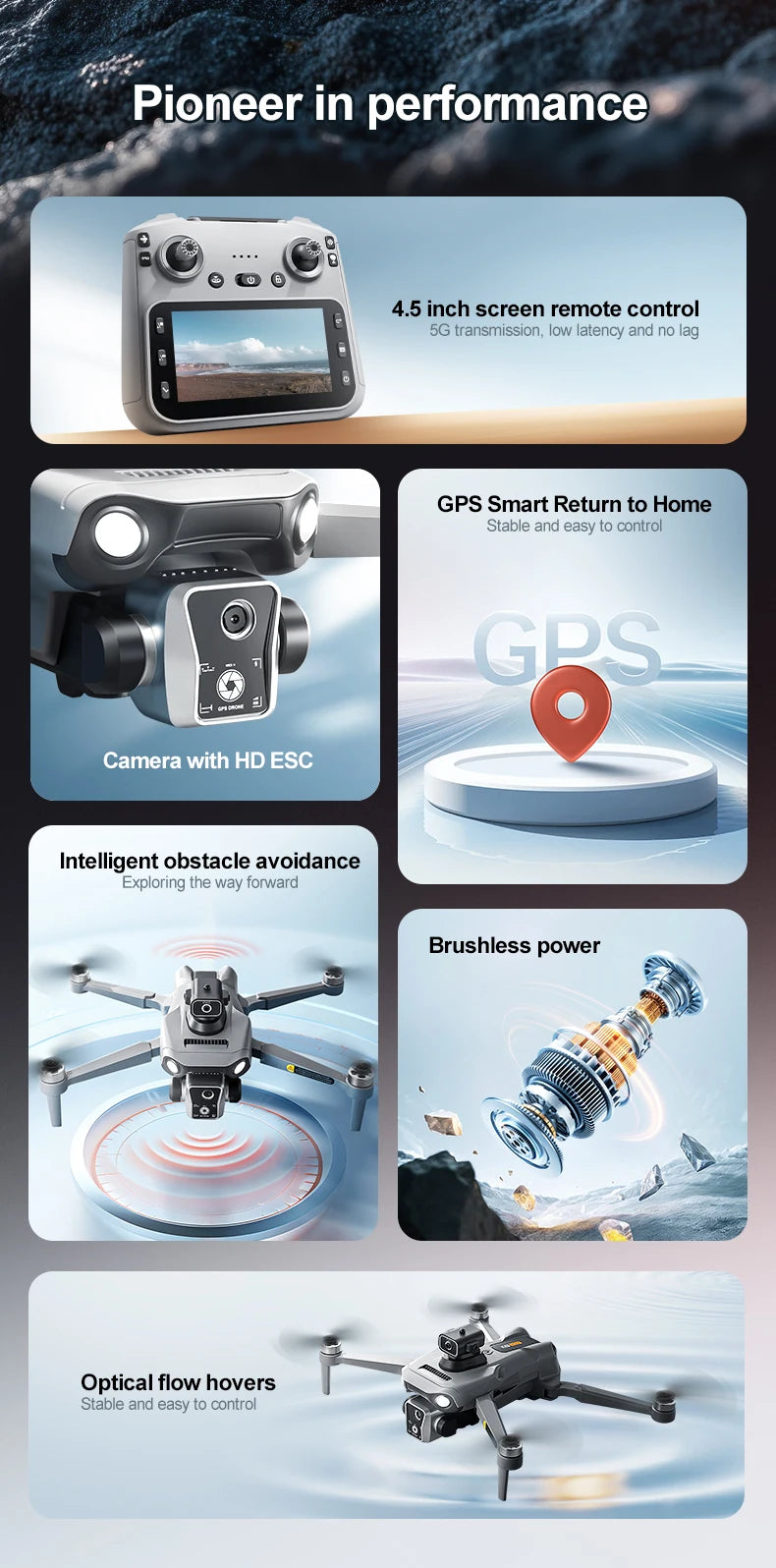 2025 K19 MAX GPS Drone Fishing Air Drop Automatic Turnaround 5G Screen Obstacle Avoidance Drone Professional Camera FPV Dron