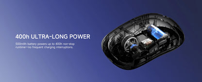 MCHOSE L7 Wireless Gaming Mouse L7 Ultra PAW3395 26K Sensor Dual 8K Polling 39g Ultra-Lightweight2.4GHz RF/BT/Wired Tri-Mode