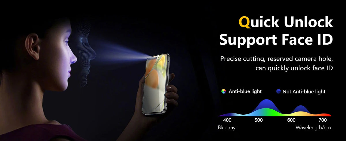 1-3PCS 9H Privacy Tempered Glass for Google Pixel 10 9 8 7 6 5 Pro XL A 3D Full Coverage Anti-Spy Screen Protector