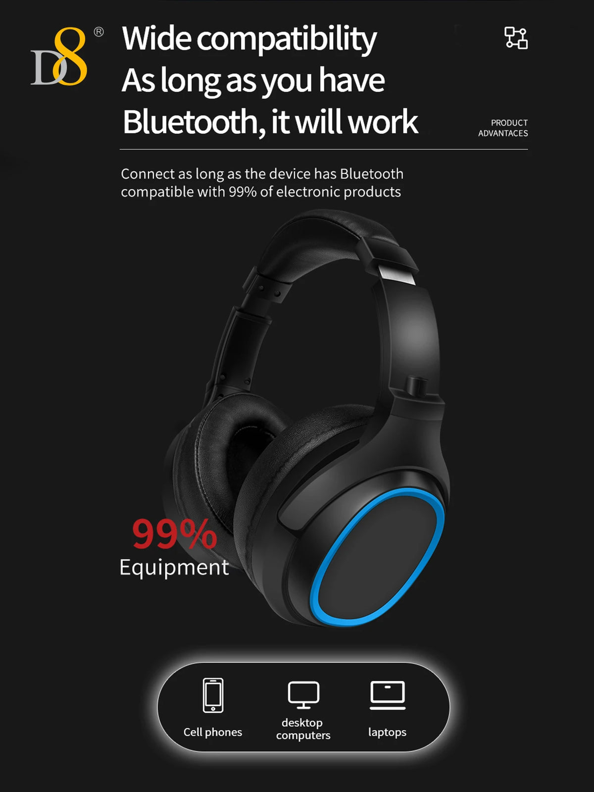 D8 Over Ear  Headphones,  Wireless and Wired Headset Built-in Microphone,  Micro SD Card Slot - (Stealth)  40H Playtime