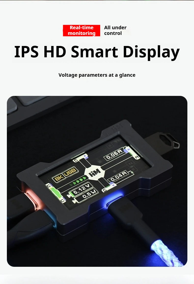 HMLAB ZNEO Gaming USB Hub - 2-to-3 Port, 8K Hz, Independent Power, With Screen, Trendy for Gaming Ambience Desk Setup