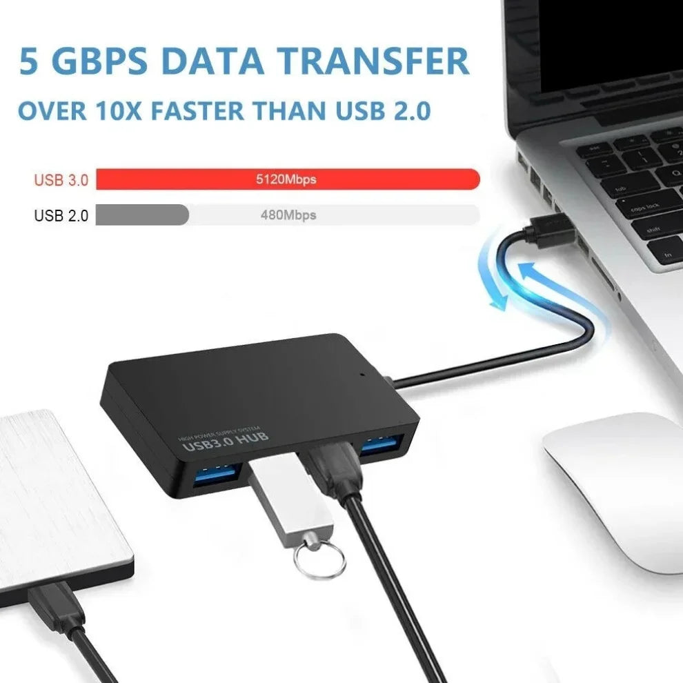 4 Port HUB USB 3.0/2.0 HUB Multi USB Splitter 4 Port Multi USB HUB Adapter Expander Splitter for Notebook Laptop PC Plug & Play
