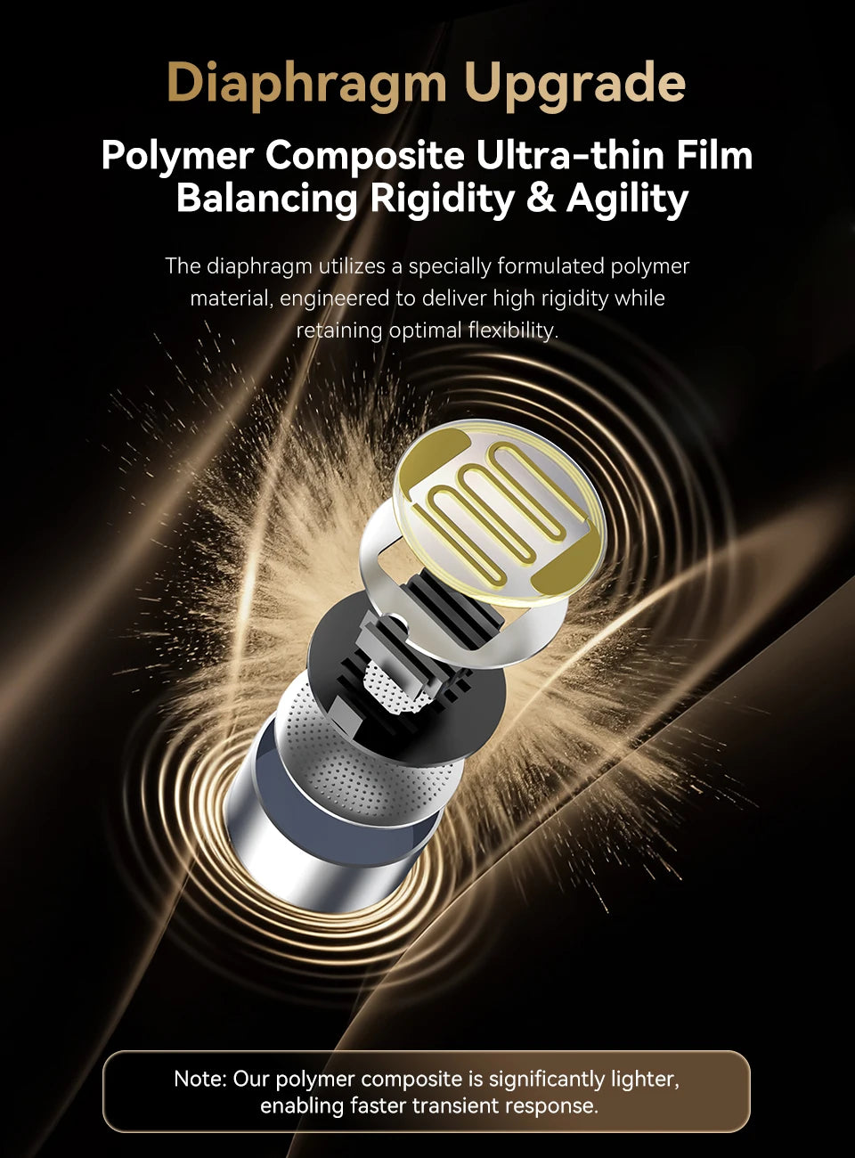 2026 Flagship Masterpiece – TRI I2-KONGTONG IEMS In-Ear Earphones 12mm Single Planar ORTHODYNAMIC 4.4mm HiFi Wired Earbuds