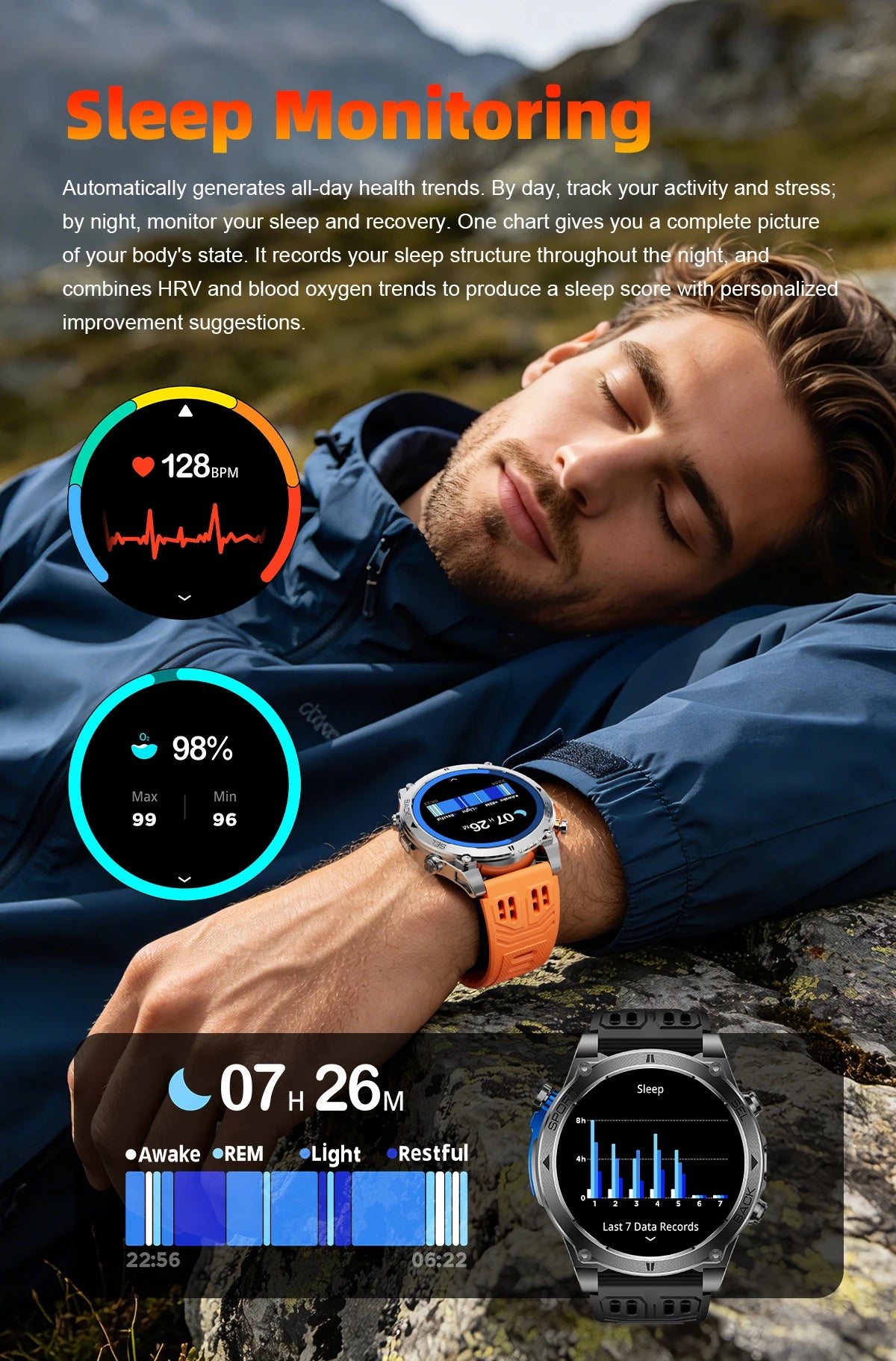 T-RX4 Ultra GPS Outdoors Military Smart Watch Men 1.7" AMOLED Compass 10ATM Waterproof 850mAh Battery Bluetooth Call Smartwatch