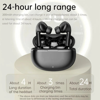 Original Air 7 TWS Wireless Bluetooth Headset HiFi Wireless Headphones Mic Noise Reduction Earbuds Waterproof Game Earphone