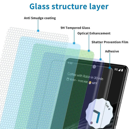 1-3PCS UV Tempered Glass For Google 8 7 6 Pro Full Cover Glue Curing For Pixel 8Pro Screen Protector