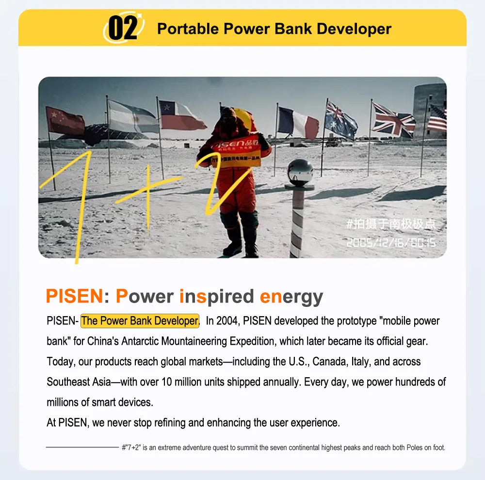 PISEN 45W Fast Charging Power Bank Built-in Dual USB-C Cable 10000mAh/ 20000mAh Mini Portable Powerbank For iPhone 17 Xiaomi