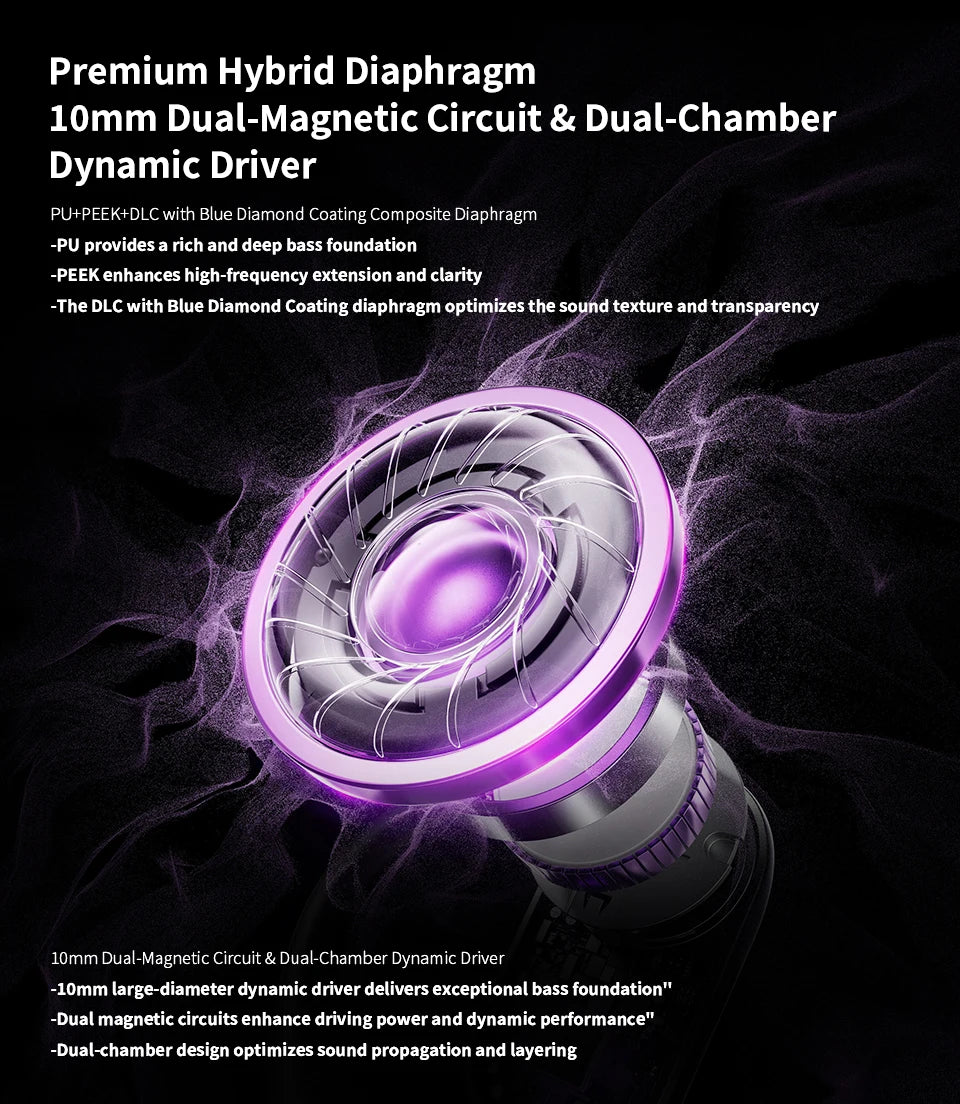KBEAR Tourbillon-Pro TB-PRO In-Earphone 10mm DD High Resolution TypeC HIFI Wired Earbuds PU+PEEK+DLC Composite Diaphragm