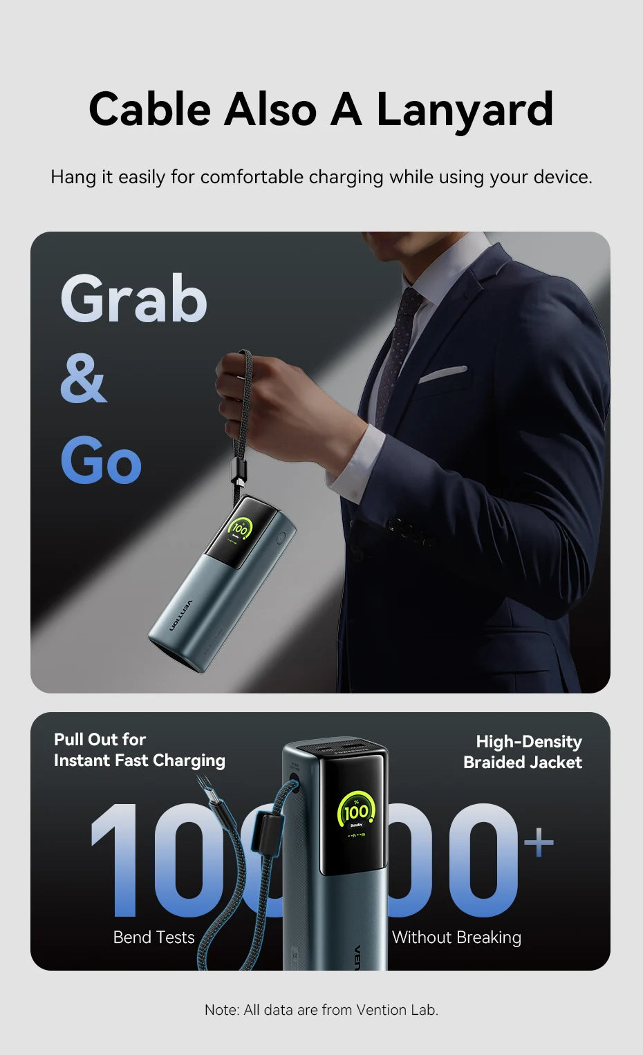 Vention 200W Power Bank 27000mAh PD 3.1 140W Max Portable PowerBank for Laptop PD Fast Charging for iPhone 17 16 Samsung S25 S24
