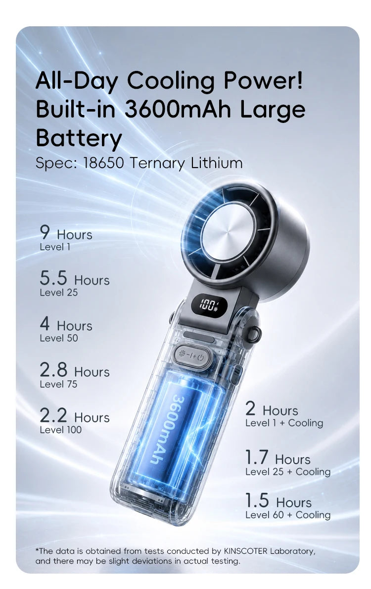 KINSCOTER Outdoor Foldable Portable Handheld Fan Mini Cooling Rechargeable 3600mAh 100-level Free Control High Speed Turbo Fan