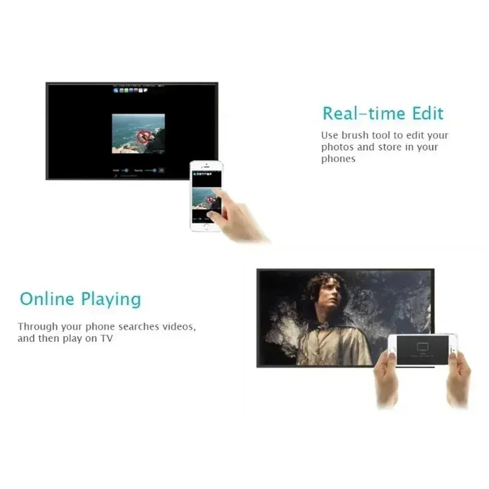 Portable 1080P Wireless TV Stick Video Receiver TV HD WIFI Dongle Adapter For Android/iOS TV Box Computer Live Screen Projector