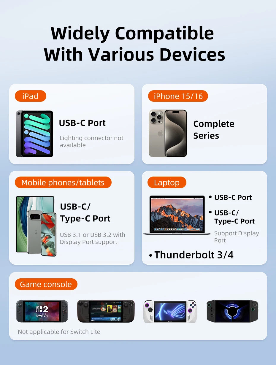CABLETIME Switch 2 Dock Station Portable TV Dock 4K144Hz USB C to HDMI Cable  PD 100W Adapter Prefect Switch 2/1 OLED for PS4/5